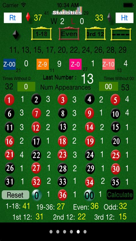 online roulette prediction chart bmrg switzerland