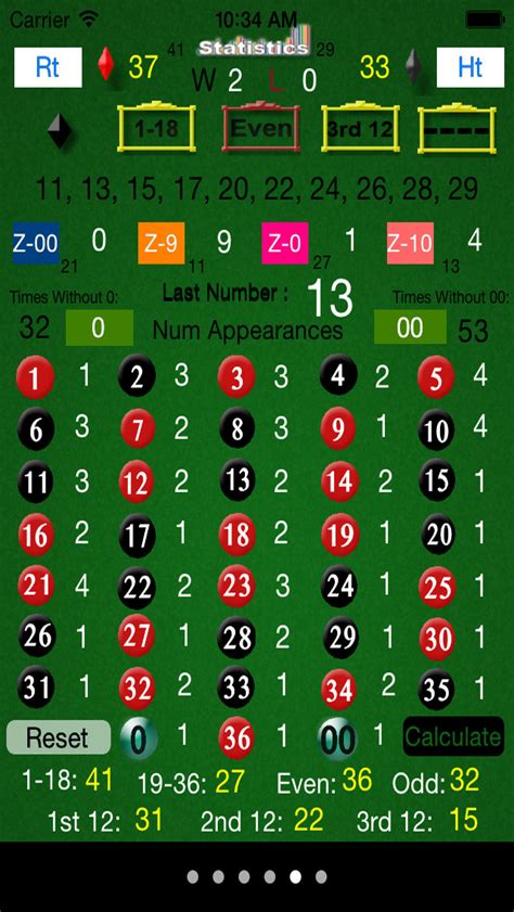 online roulette prediction chart gvzn belgium