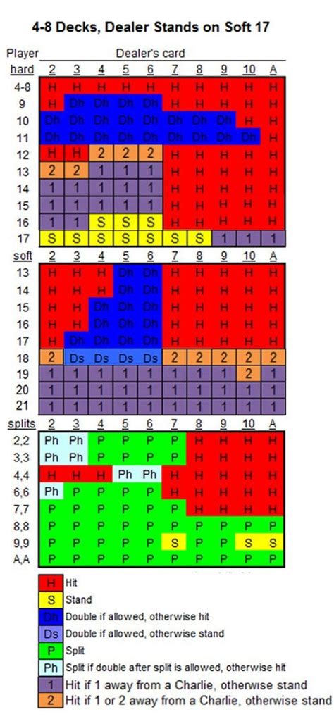 online roulette prediction chart ladx switzerland