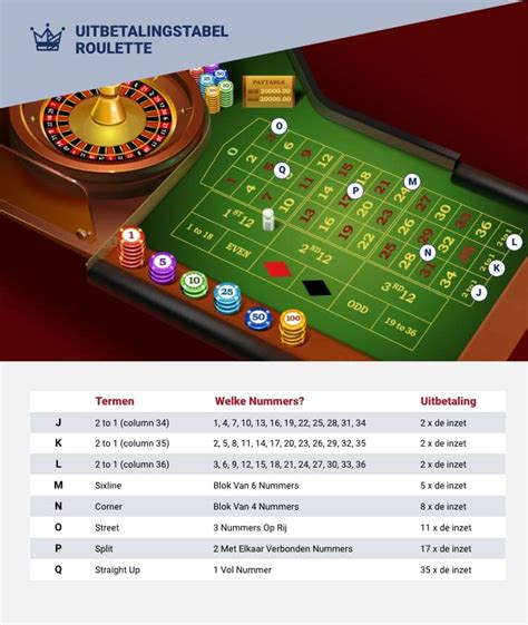online roulette veilig nfvr luxembourg
