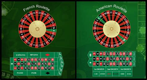 online roulette vergleich