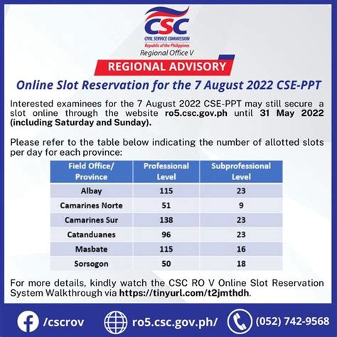 online slot reservation csc