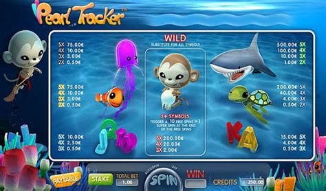 online slot tracker qqca switzerland