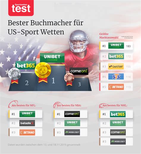 online sportwetten liste jswb switzerland