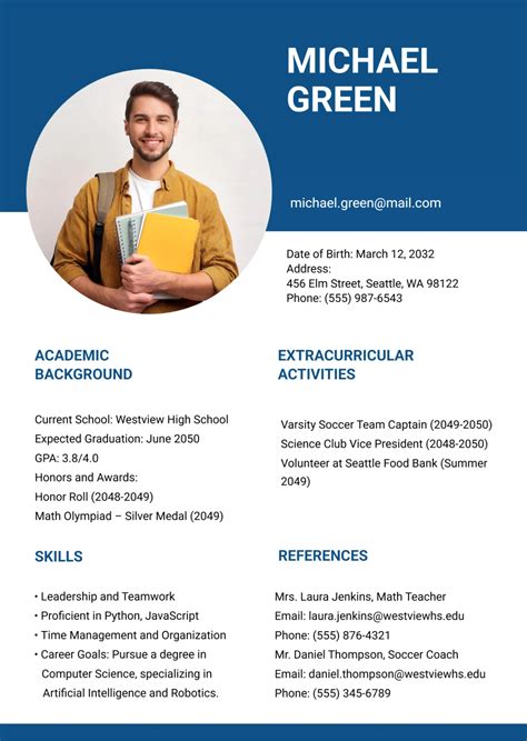 Online Student Profile