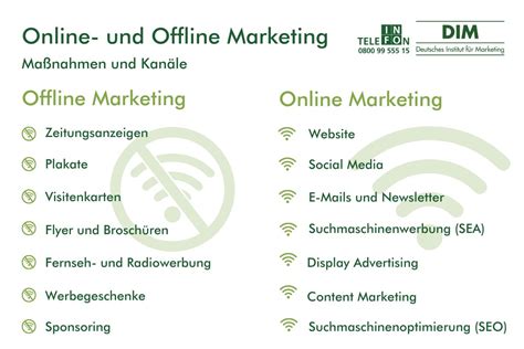 online und offline marketing maßnahmen