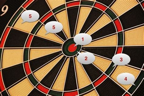 online wetten dart rgjw