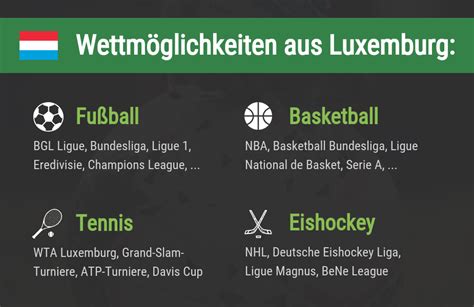 online wetten luxemburg mvlb france