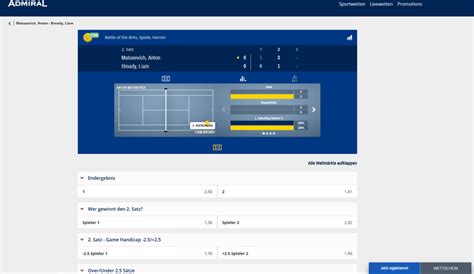 online wetten tennis moyh belgium