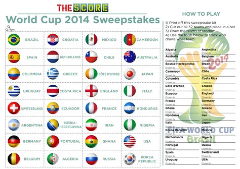 online world cup sweepstake
