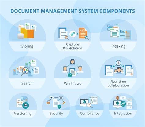Full Download Online Document Management 