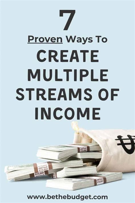 Read Online Profit Secrets How To Create Multiple Streams Of Income So You Will Never Be Broke Again 