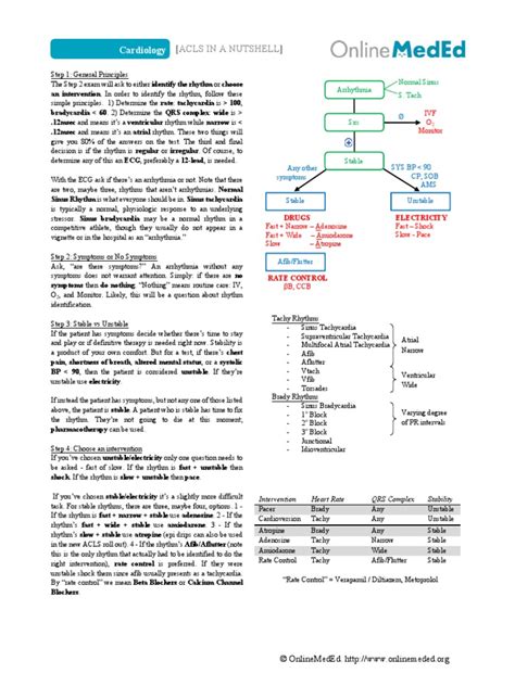Onlinemeded Pdf