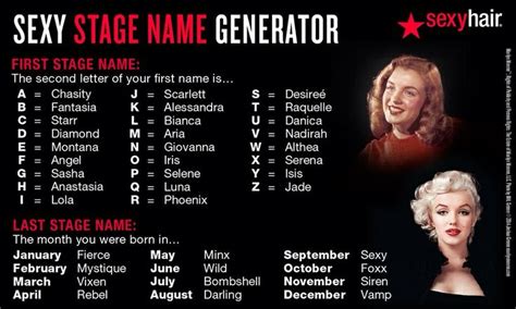 Only fans name generator