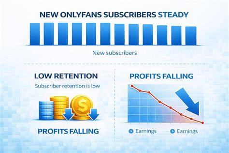 onlyfans fail