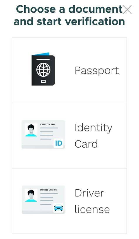 onlyfans id verification reddit