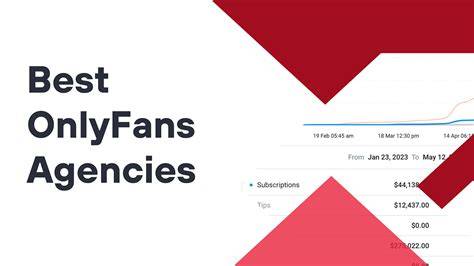 onlyfans marketing