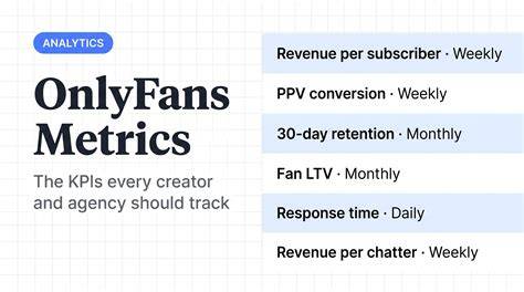 onlyfans metrics