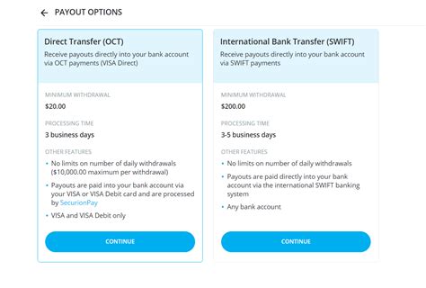Onlyfans payout methods 2023