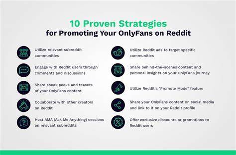 onlyfans promote reddit