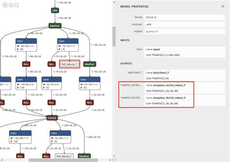 onnx.shape_inference - ONNX 1.14.0 documentation