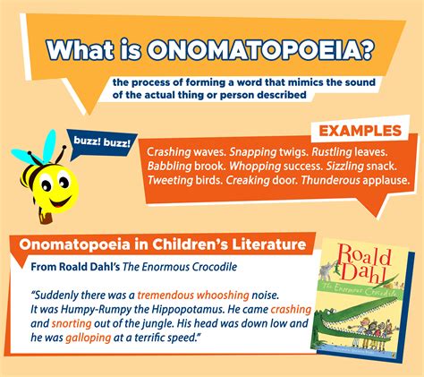 Onomatopoeia Examples And Definition Of Onomatopoeia Literary Devices Writing Onomatopoeia - Writing Onomatopoeia