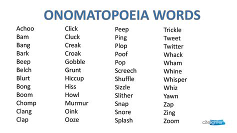 Onomatopoeia Words List Amp Examples Thinkwritten Sounds Of Writing - Sounds Of Writing