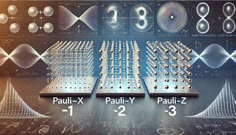 ontaarding quantummechanica