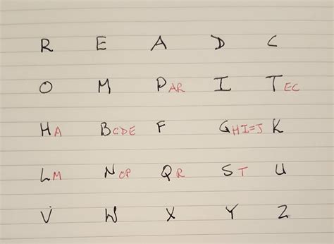 Ontgvt Written In Most Popular Ciphers Caesar Cipher Xgerms Subtraction - Xgerms Subtraction
