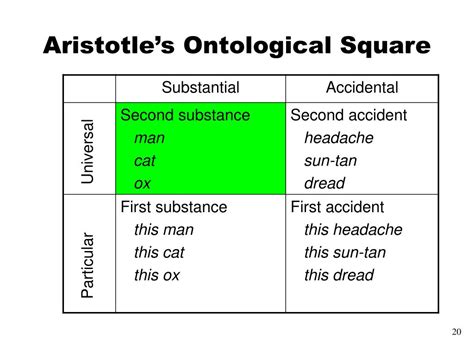 Ontological Evil Sucks