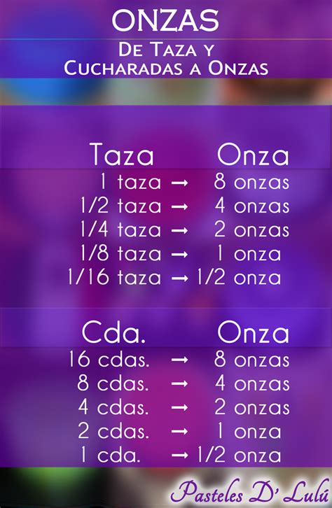 Onzas A Gramos