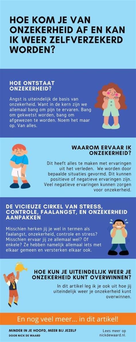 onzekerheid in droom