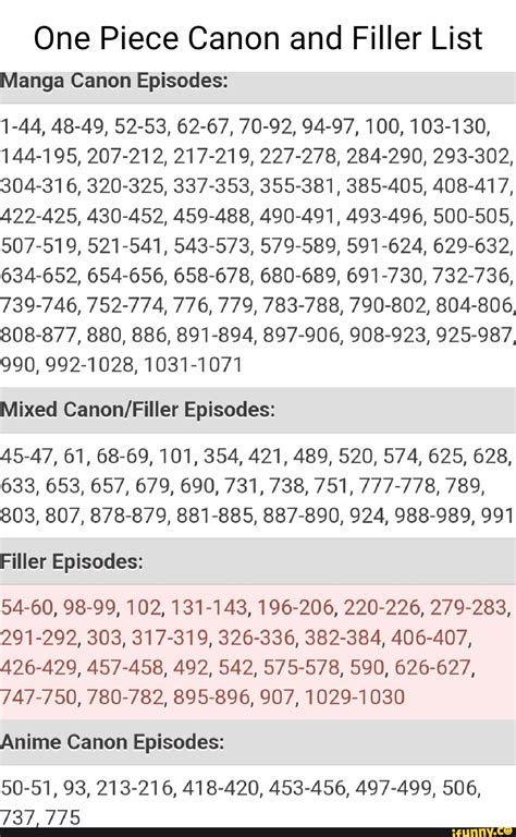 Op Filler List