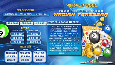 OPAL TOGEL SLOT - RTP Slot: Bocoran RTP Live Slot Gacor Gampang Menang Hari Ini