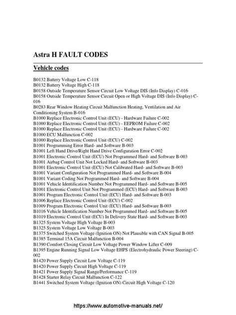 Opel Astra Fault Codes List
