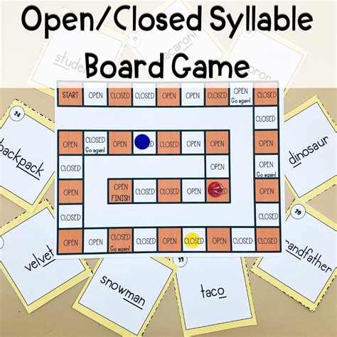 Open And Closed Syllables Games And Activities What Open And Closed Syllable Practice - Open And Closed Syllable Practice