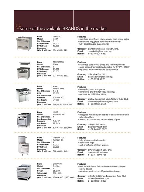 open burners - mise en place