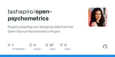 Open Psychometrics