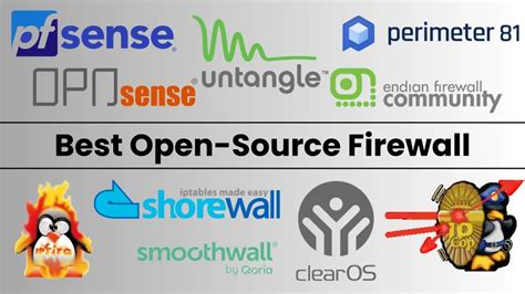 Open Source Firewall And Antivirus