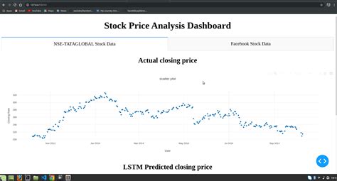Get a real-time Li Auto Inc. (LI) stock price quote with breaking ne