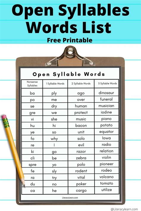 Open Syllables Word List Teaching Resources Teachers Pay Open Syllable Word List 5th Grade - Open Syllable Word List 5th Grade