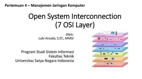 Open System Interconnection Adalah