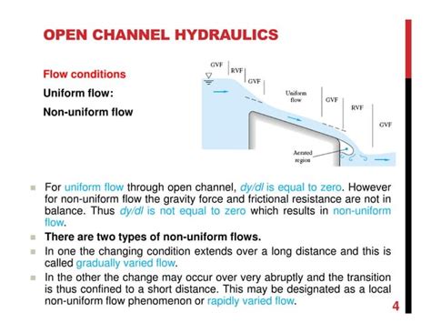 Download Open Channel Hydraulics Solved Problems 