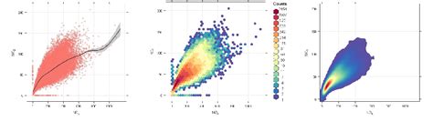 Full Download Openair Data Analysis Tools For The Air Quality Community 