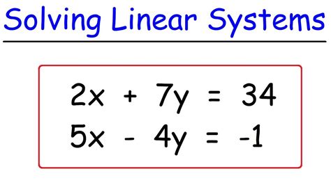 Openalgebra Com Solving Linear Systems By Elimination Solving Linear Systems Algebraically Worksheet - Solving Linear Systems Algebraically Worksheet