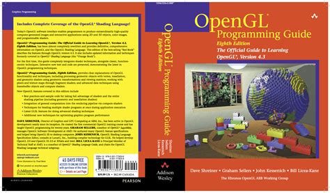 Opengl Documentation
