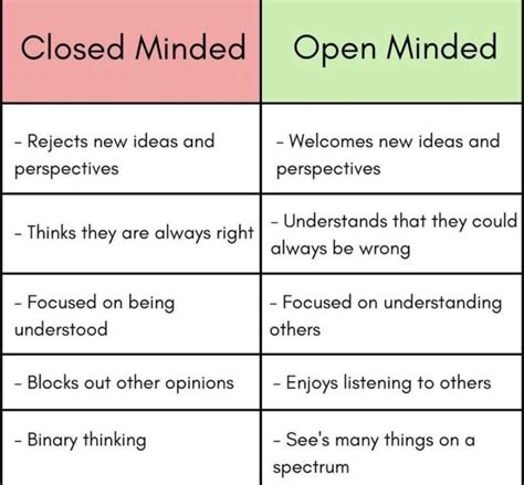 openminded_j