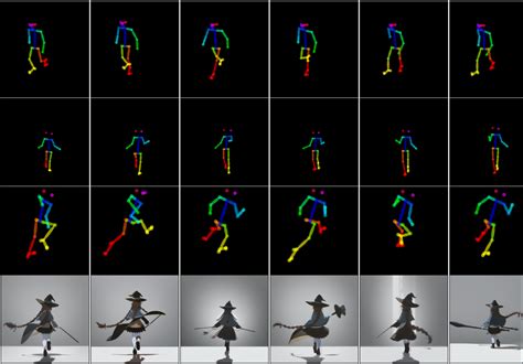 Openpose Reference Sheet