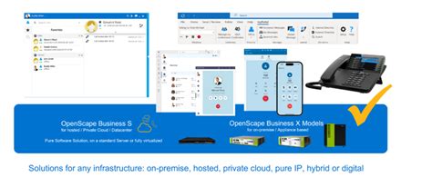 Openscape Business Unify