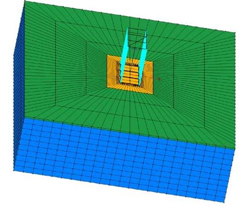 Opensees In Practice Soil Structure Interaction